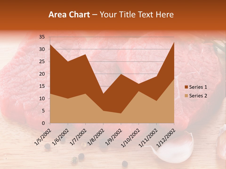 Steak Beefsteak Beef PowerPoint Template