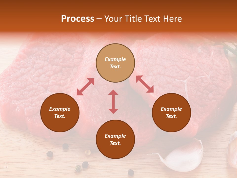 Steak Beefsteak Beef PowerPoint Template