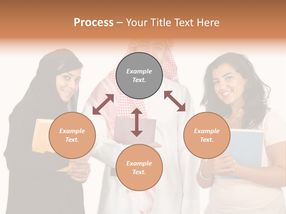 Dishdash University Man PowerPoint Template