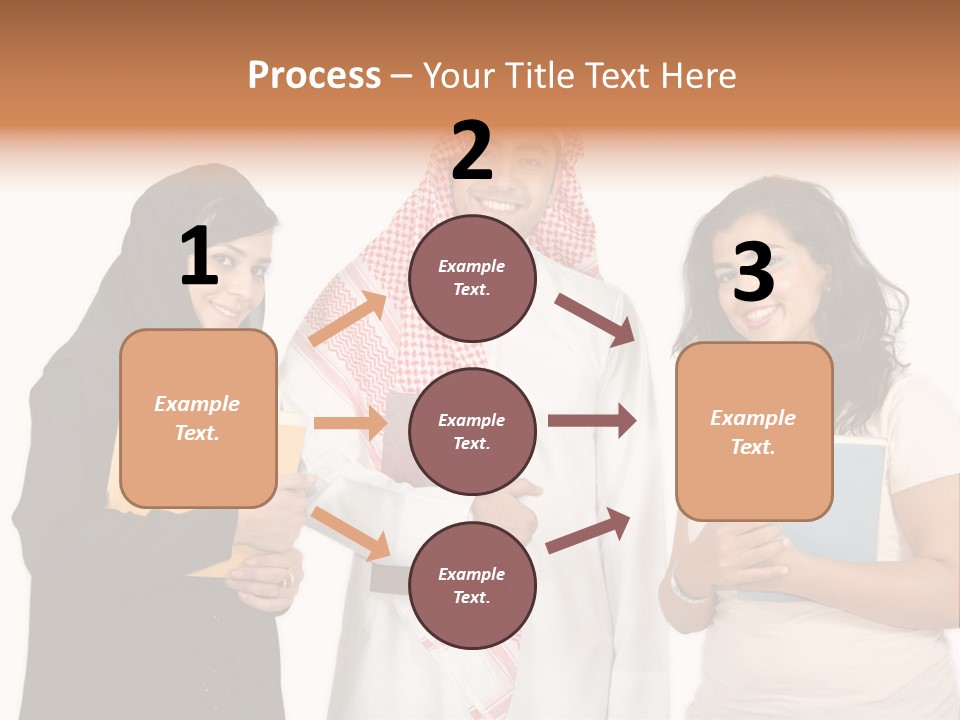 Dishdash University Man PowerPoint Template