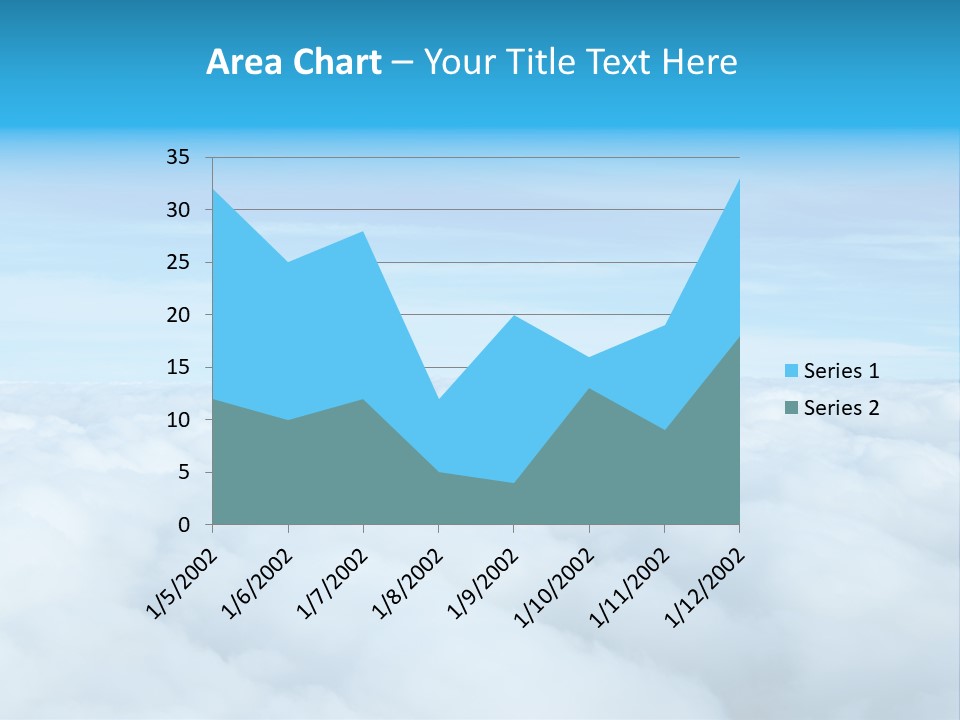 Summer Above Aerial PowerPoint Template