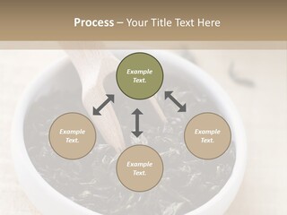 Indian Chinese Drink PowerPoint Template