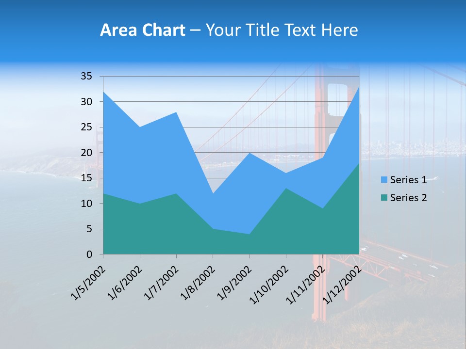 Sky Francisco Summer PowerPoint Template
