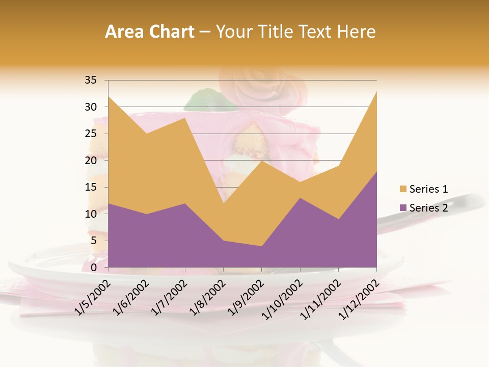 Cup Sugarcraft Sugar PowerPoint Template