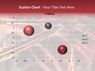 Stem Spiral Biology PowerPoint Template