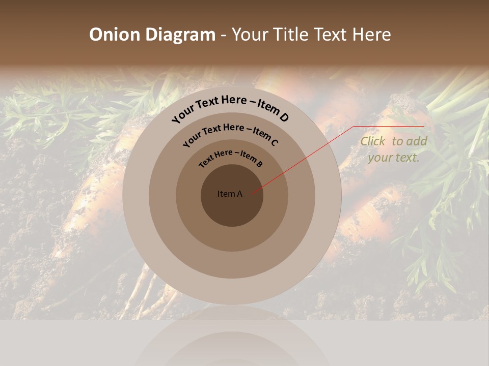 Yield Bundle Ingredient PowerPoint Template