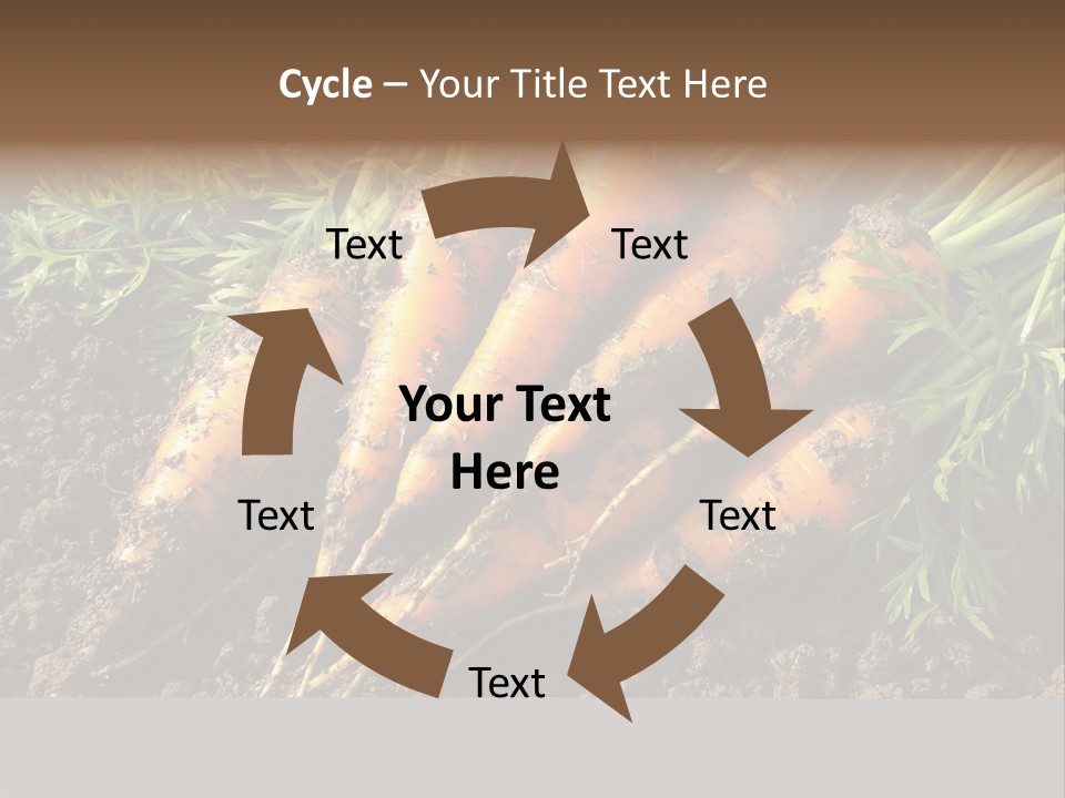 Yield Bundle Ingredient PowerPoint Template