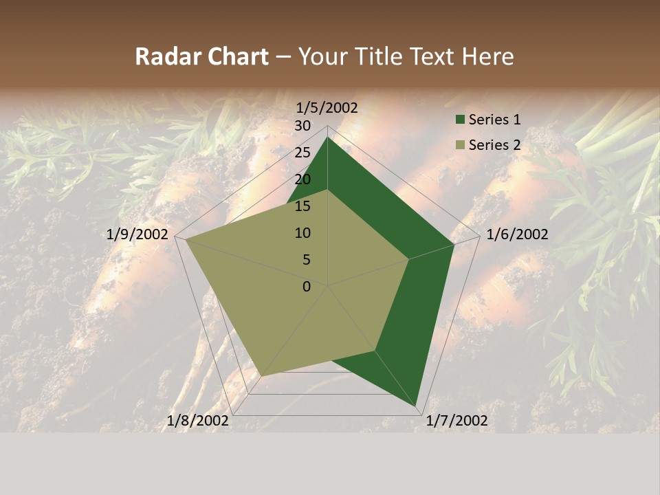 Yield Bundle Ingredient PowerPoint Template