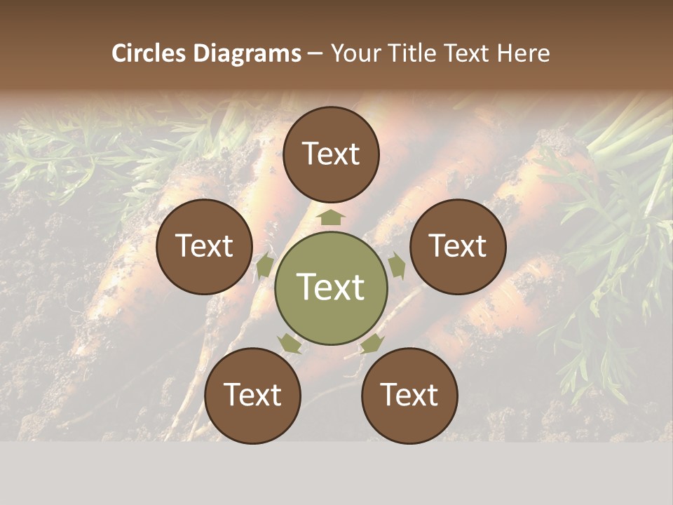 Yield Bundle Ingredient PowerPoint Template