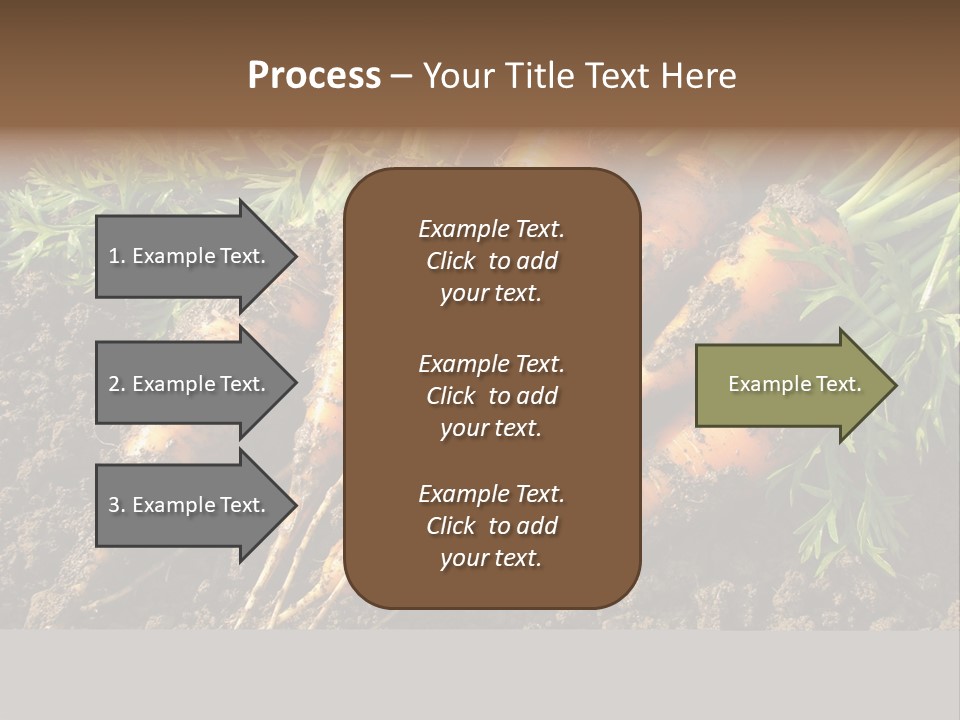 Yield Bundle Ingredient PowerPoint Template