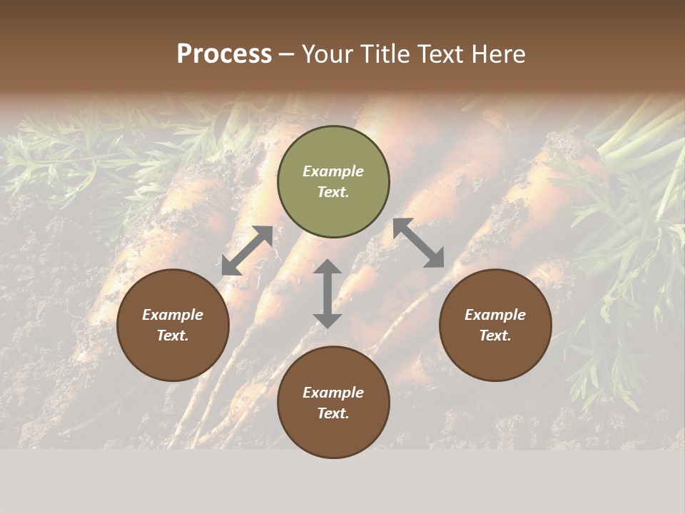 Yield Bundle Ingredient PowerPoint Template