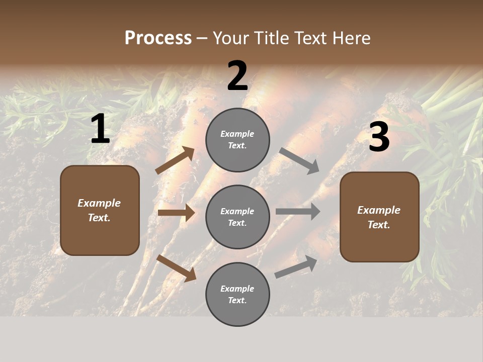 Yield Bundle Ingredient PowerPoint Template