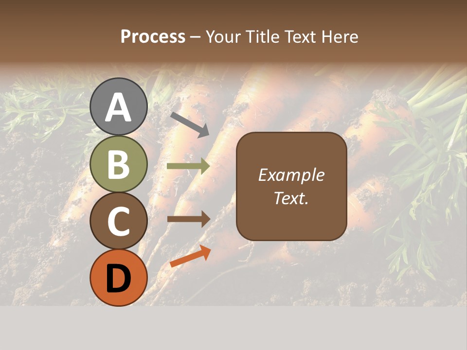 Yield Bundle Ingredient PowerPoint Template