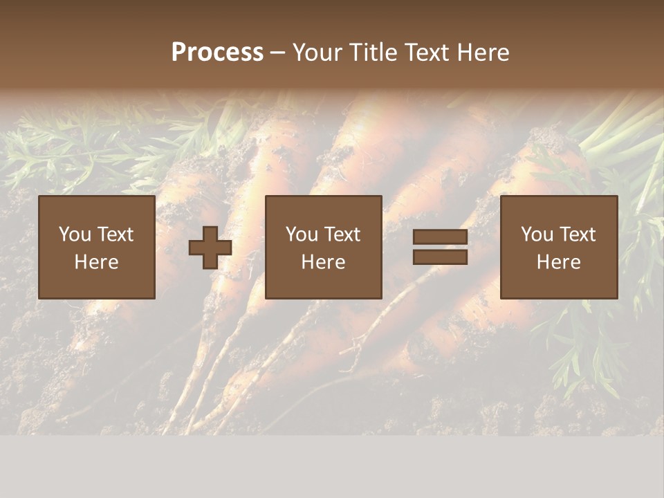 Yield Bundle Ingredient PowerPoint Template