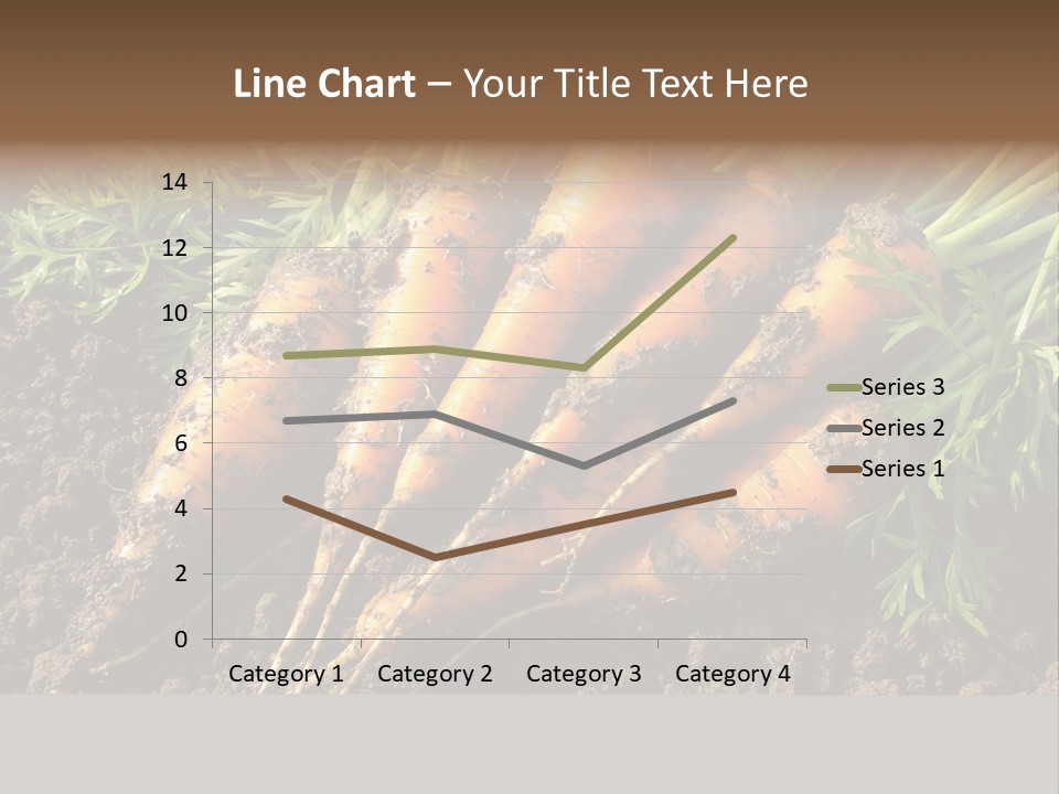 Yield Bundle Ingredient PowerPoint Template