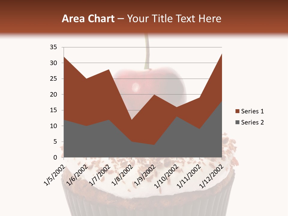 Cupcake Food Cherry PowerPoint Template