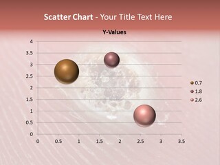 Macro Close Up Papillomavirus PowerPoint Template