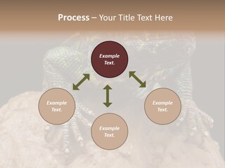 Lizard Threatened Green PowerPoint Template