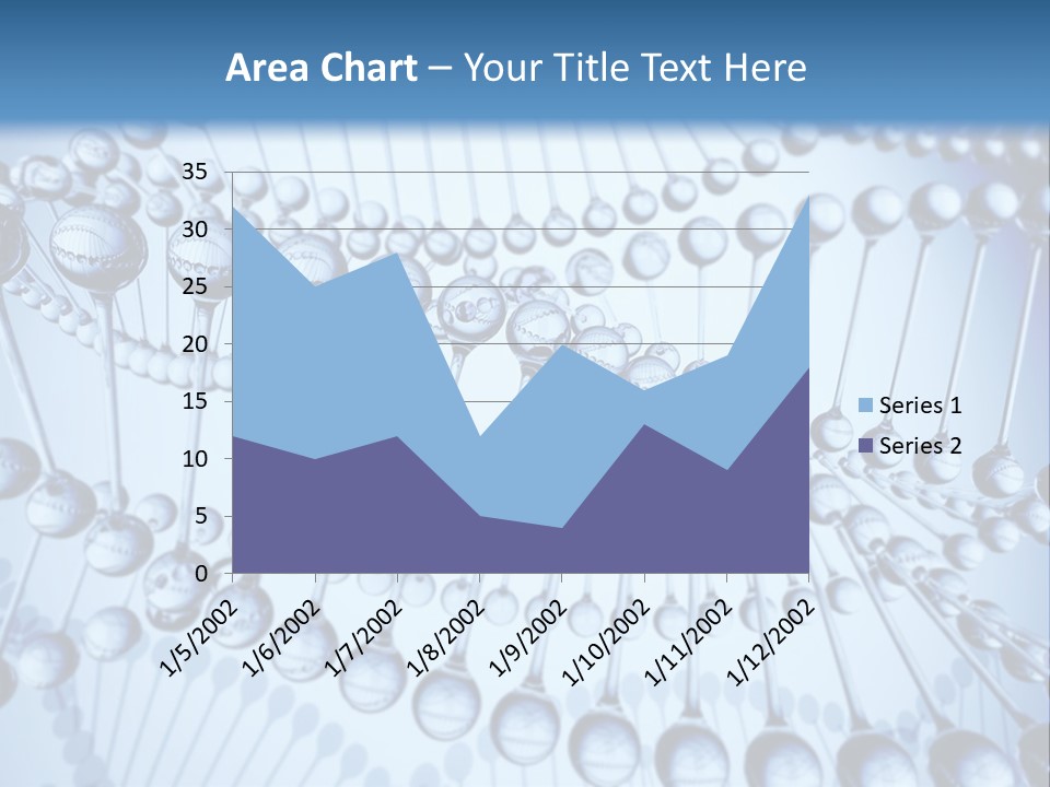 Biology Magnification Highscale Magnification PowerPoint Template