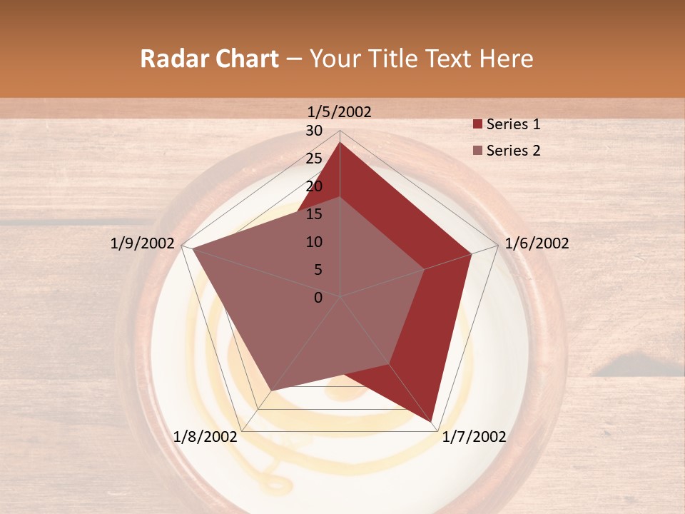 A Bowl Of Yogurt On A Wooden Table PowerPoint Template