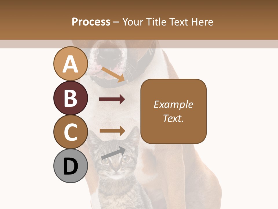 Courageous Breed Animals PowerPoint Template