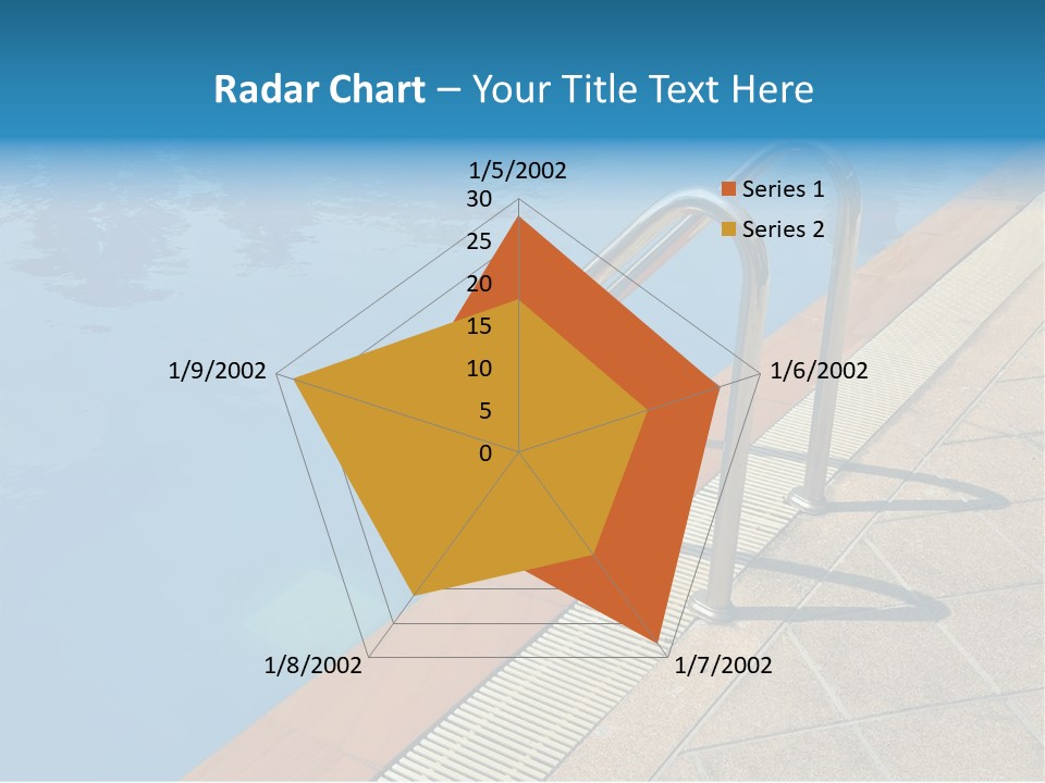 Water Bright Summer PowerPoint Template