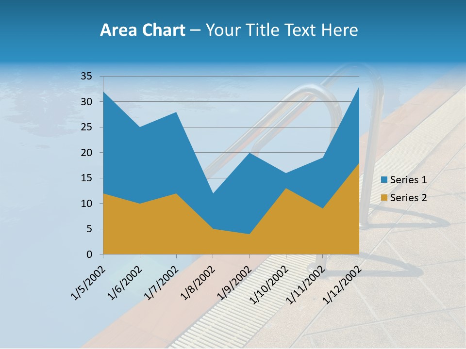 Water Bright Summer PowerPoint Template