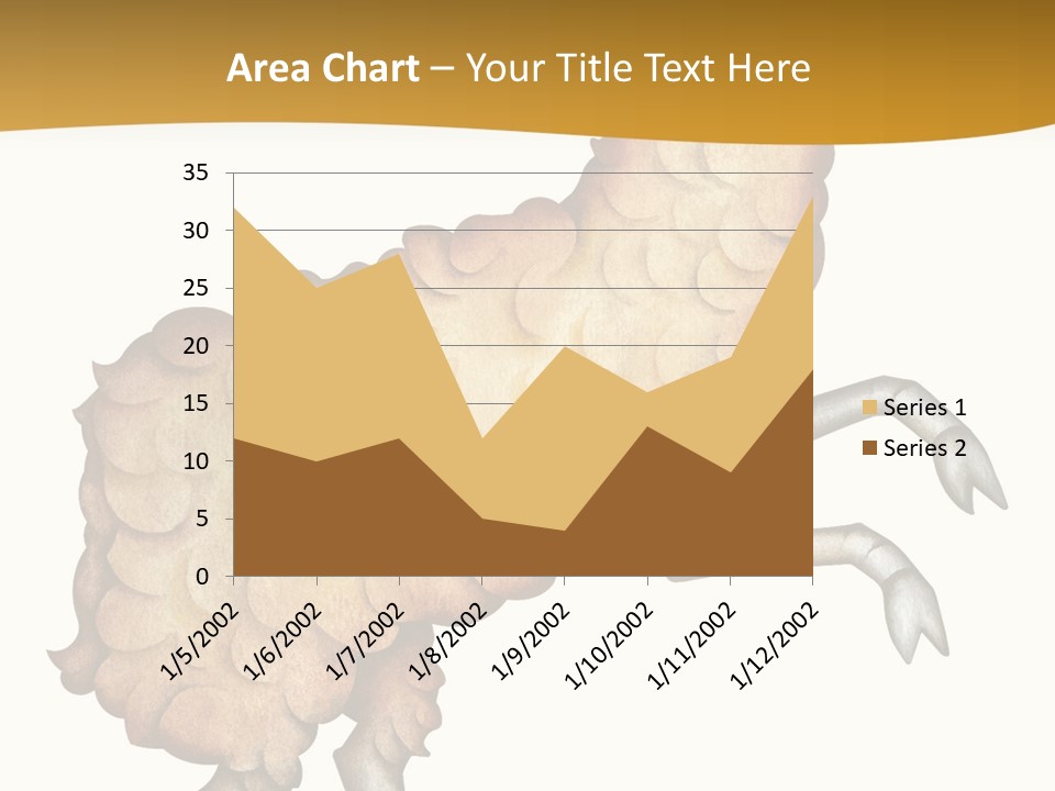Horoscope Pisces Cancer PowerPoint Template