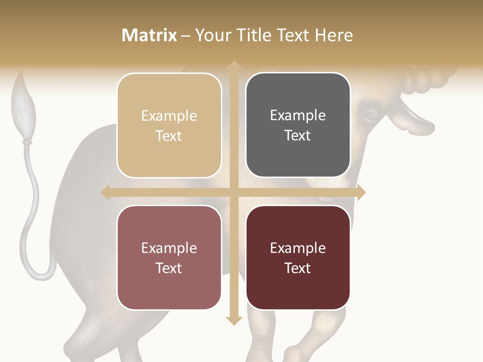 Taurus Virgo Cancer PowerPoint Template