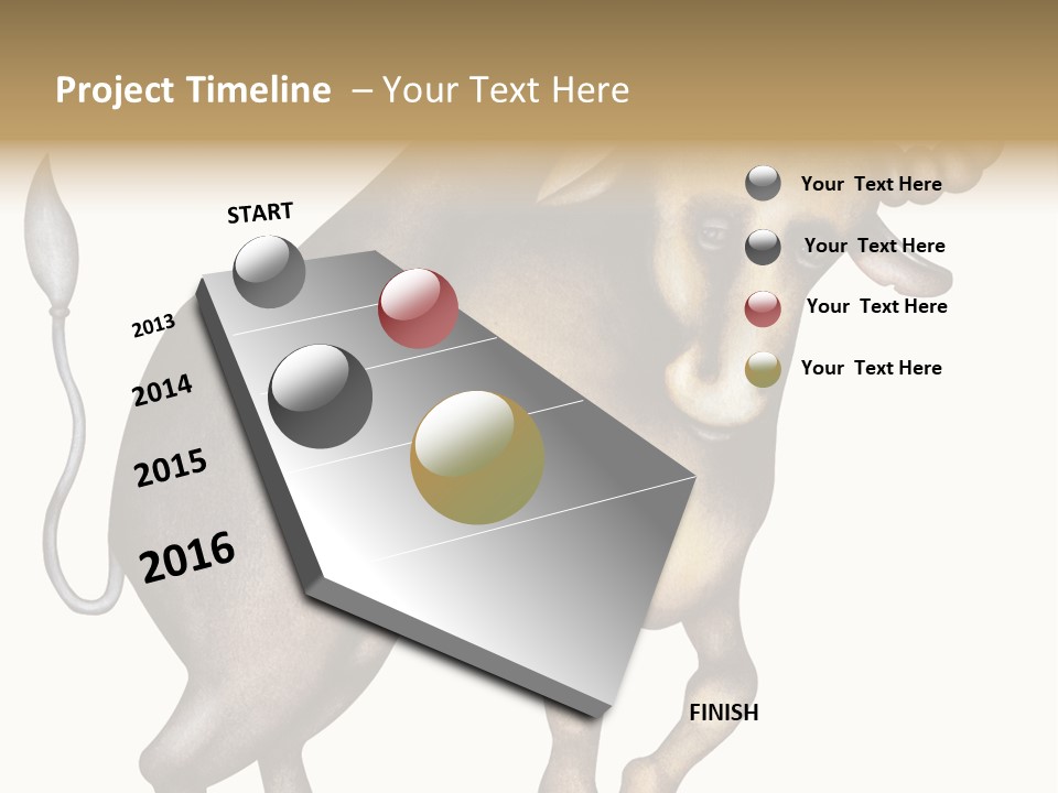 Taurus Virgo Cancer PowerPoint Template