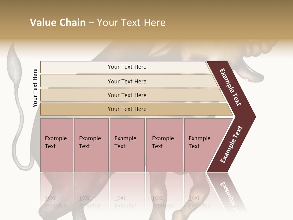 Taurus Virgo Cancer PowerPoint Template