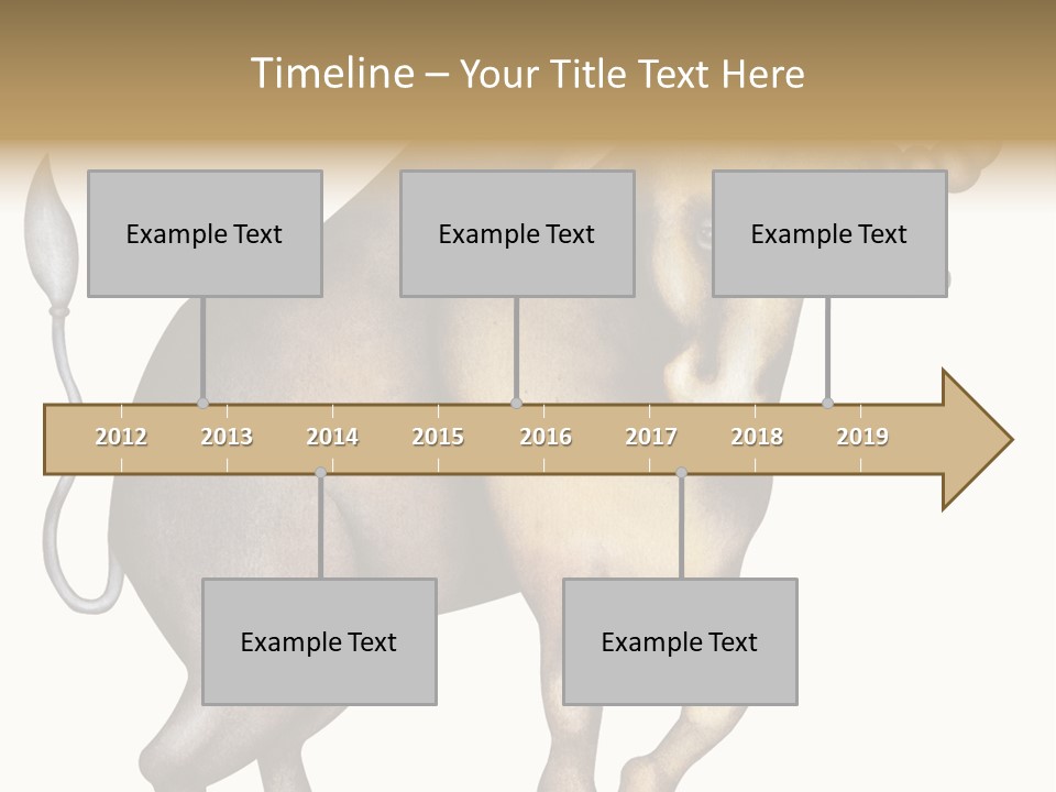 Taurus Virgo Cancer PowerPoint Template