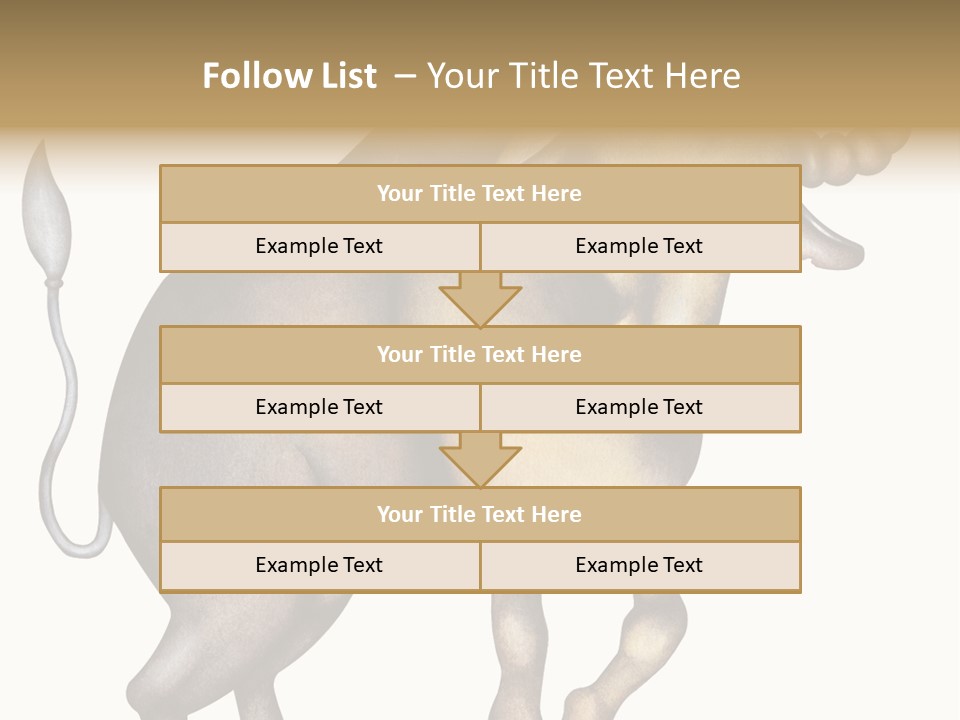 Taurus Virgo Cancer PowerPoint Template