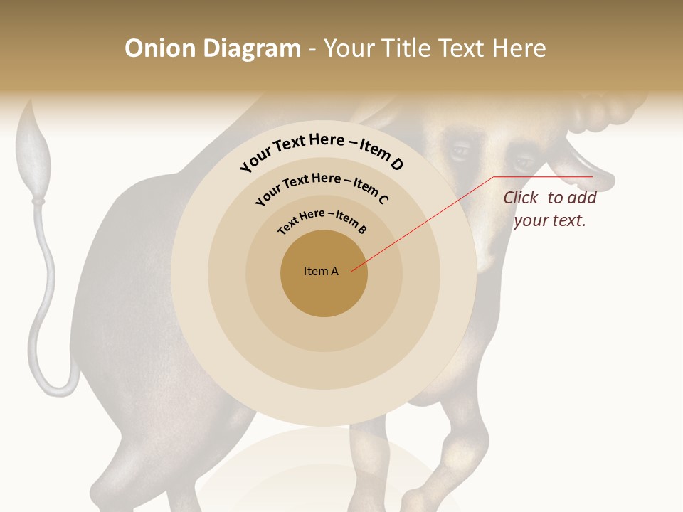 Taurus Virgo Cancer PowerPoint Template