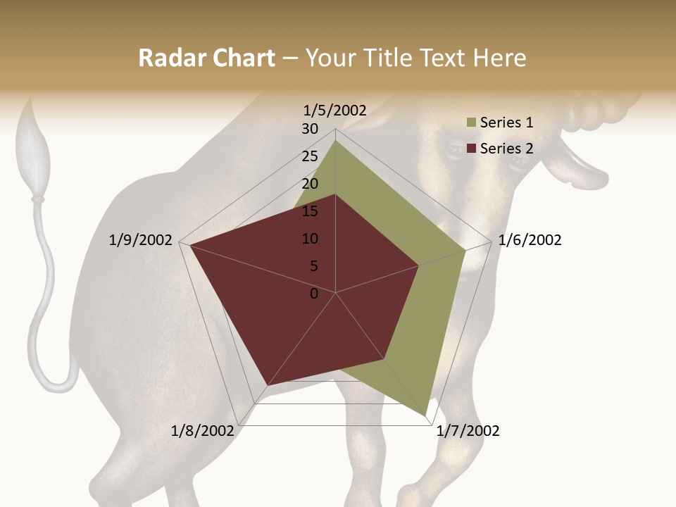Taurus Virgo Cancer PowerPoint Template