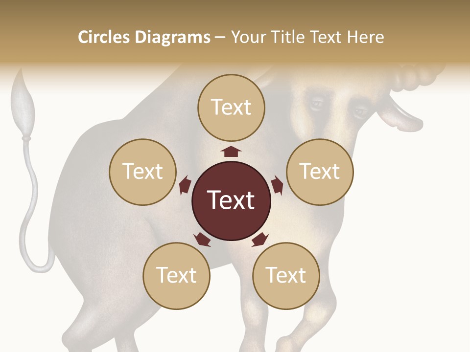 Taurus Virgo Cancer PowerPoint Template