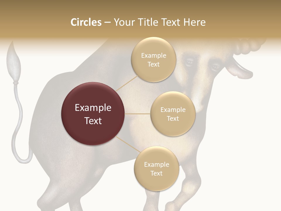 Taurus Virgo Cancer PowerPoint Template