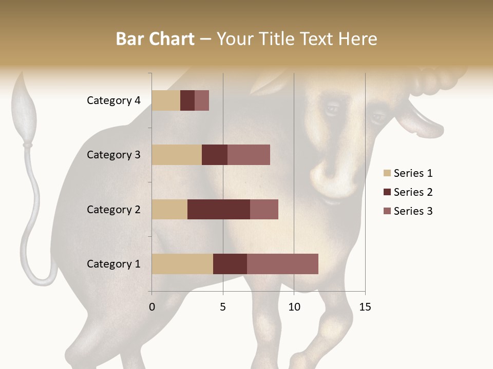 Taurus Virgo Cancer PowerPoint Template