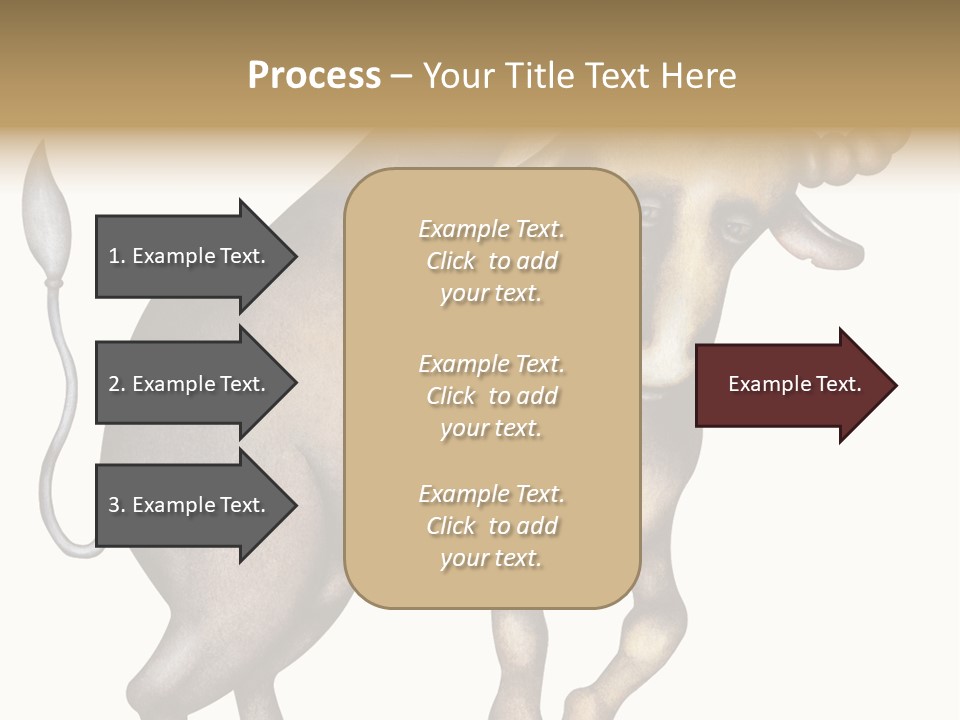 Taurus Virgo Cancer PowerPoint Template