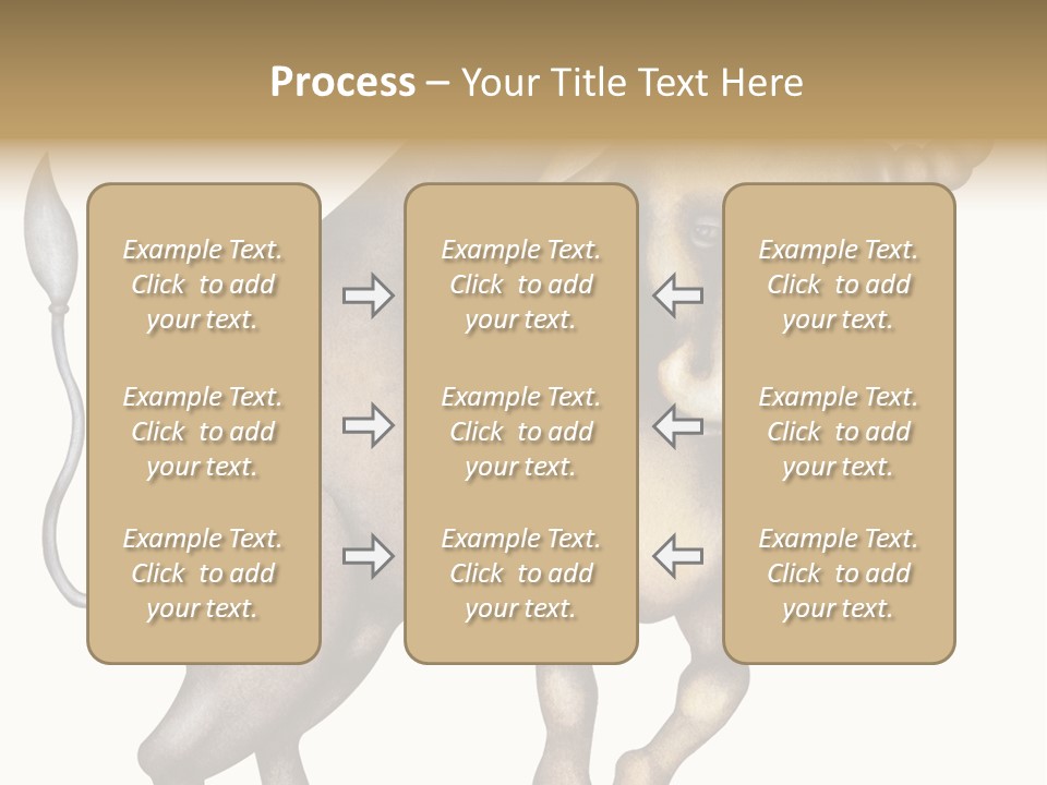 Taurus Virgo Cancer PowerPoint Template