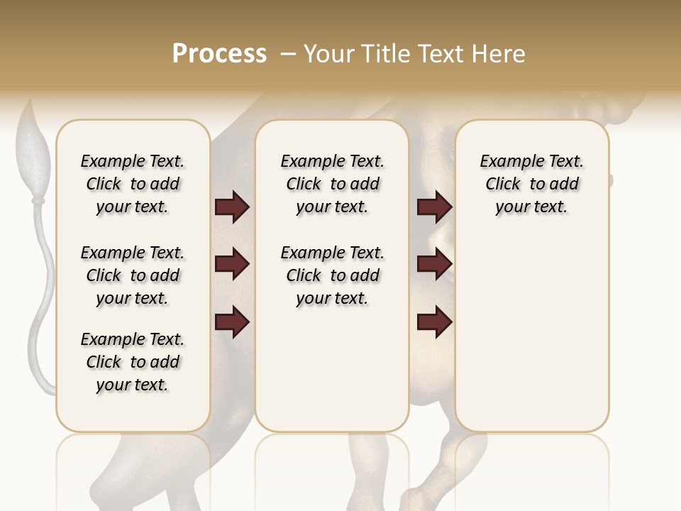 Taurus Virgo Cancer PowerPoint Template