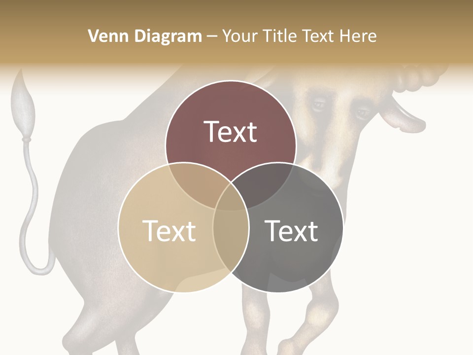 Taurus Virgo Cancer PowerPoint Template