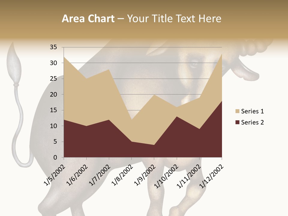 Taurus Virgo Cancer PowerPoint Template