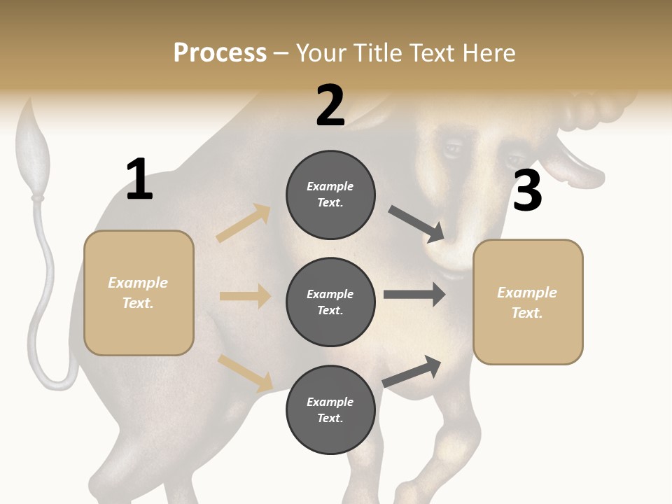 Taurus Virgo Cancer PowerPoint Template