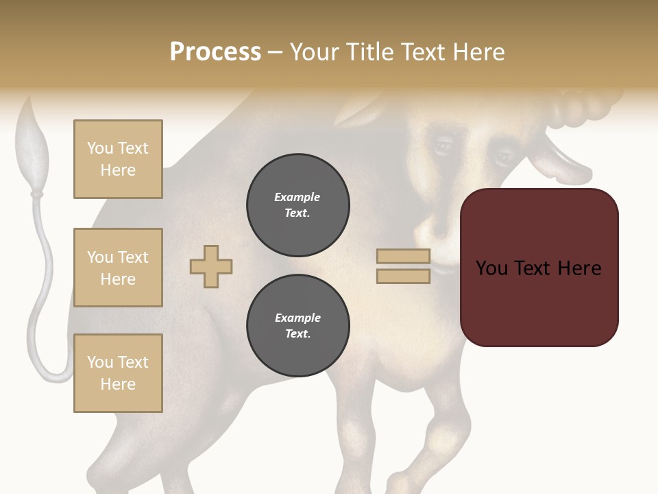 Taurus Virgo Cancer PowerPoint Template
