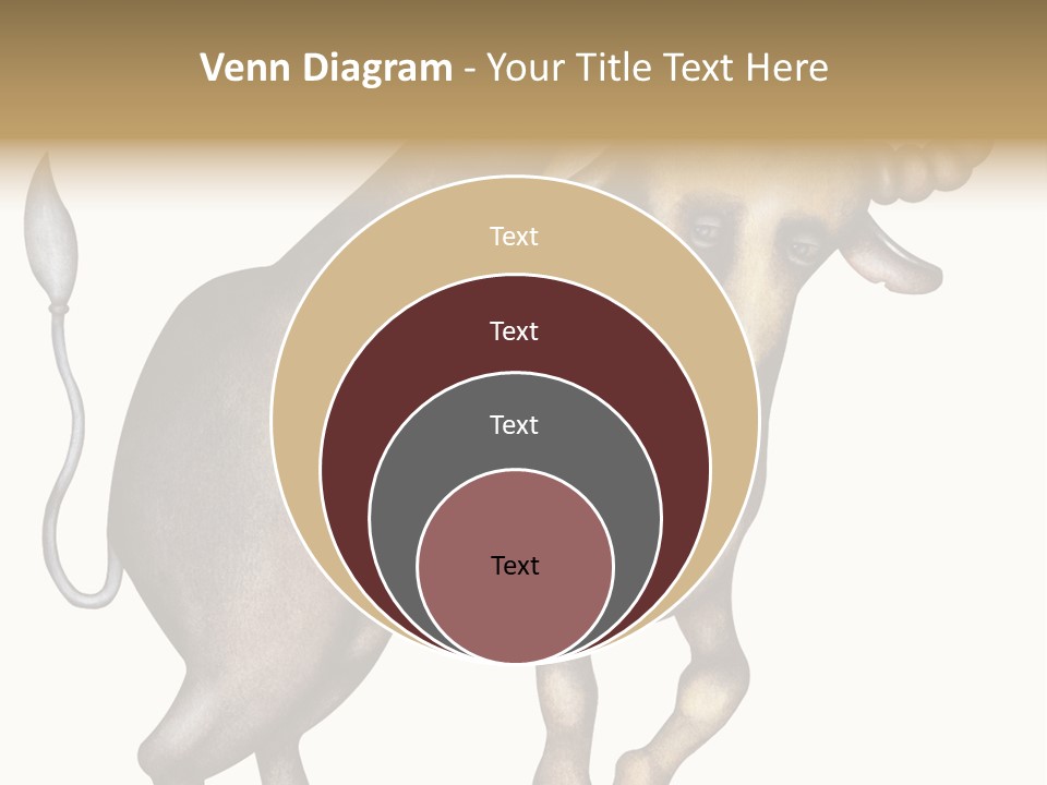 Taurus Virgo Cancer PowerPoint Template