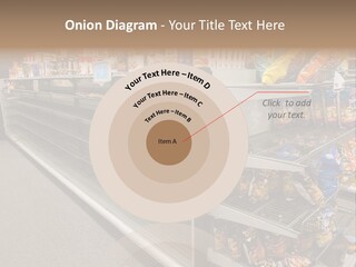 Manhattan East Coast Grocery PowerPoint Template