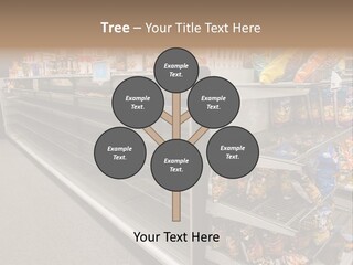 Manhattan East Coast Grocery PowerPoint Template