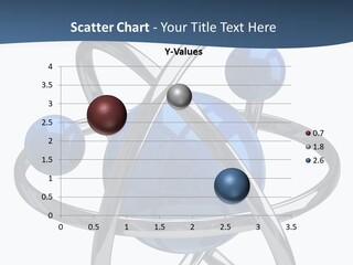 Chemical Atom Atomic PowerPoint Template