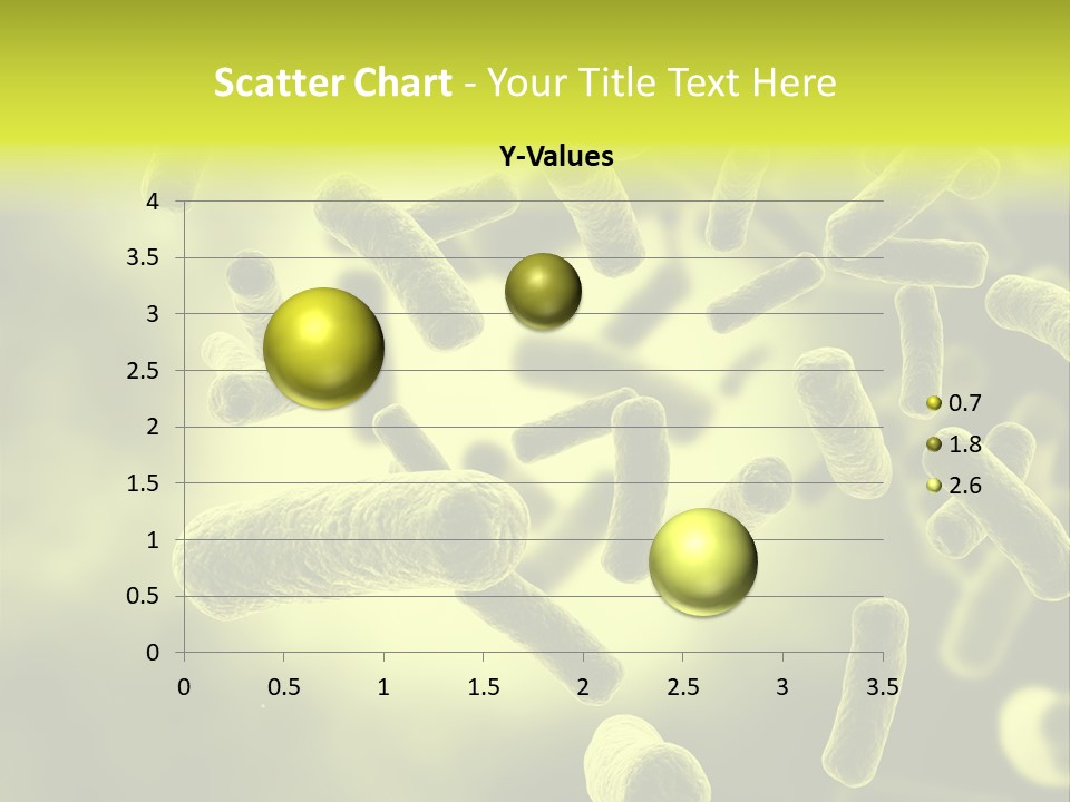 Organism Life Microbiology PowerPoint Template
